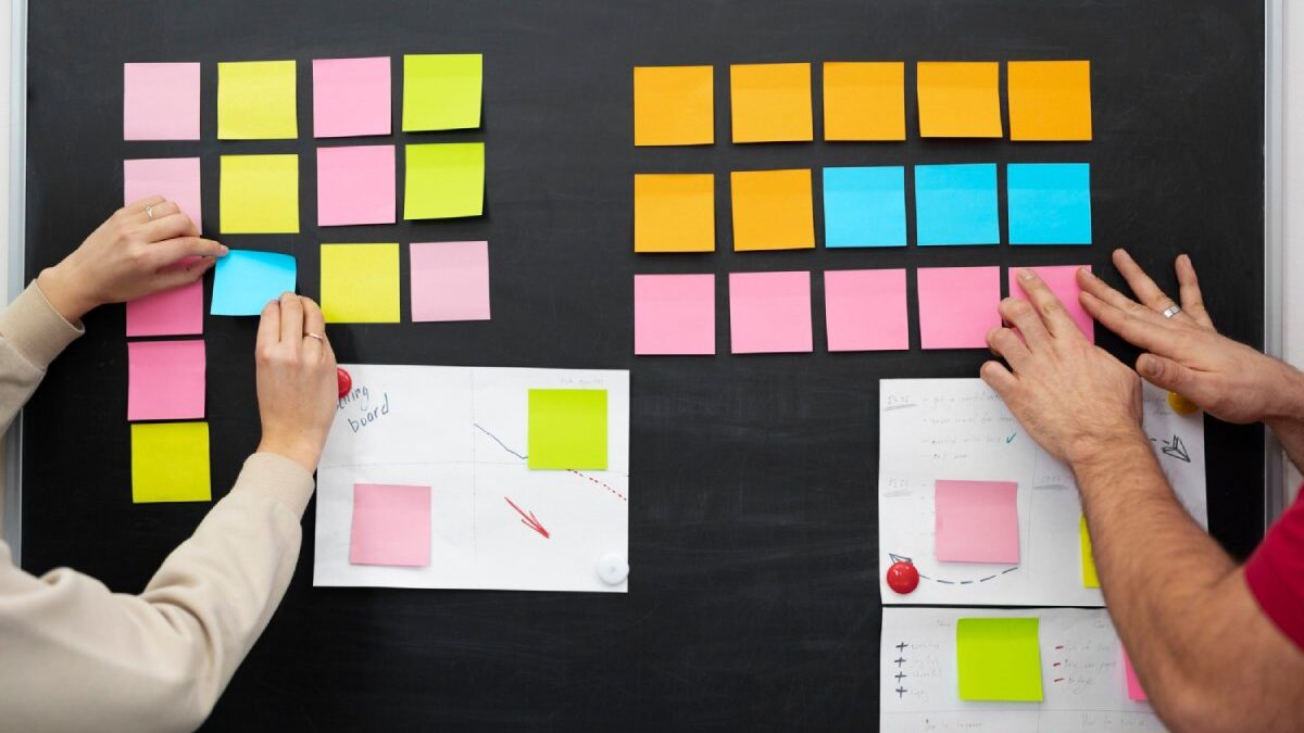 A Kanban Board is not What You Think
