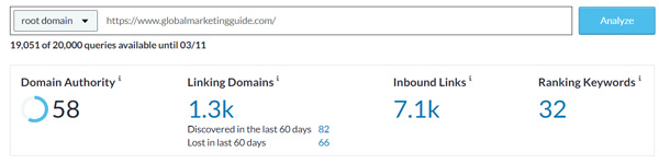 Domain Authority of Global Marketing Guide