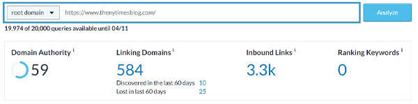 Domain Authority of The NY Times Blog 