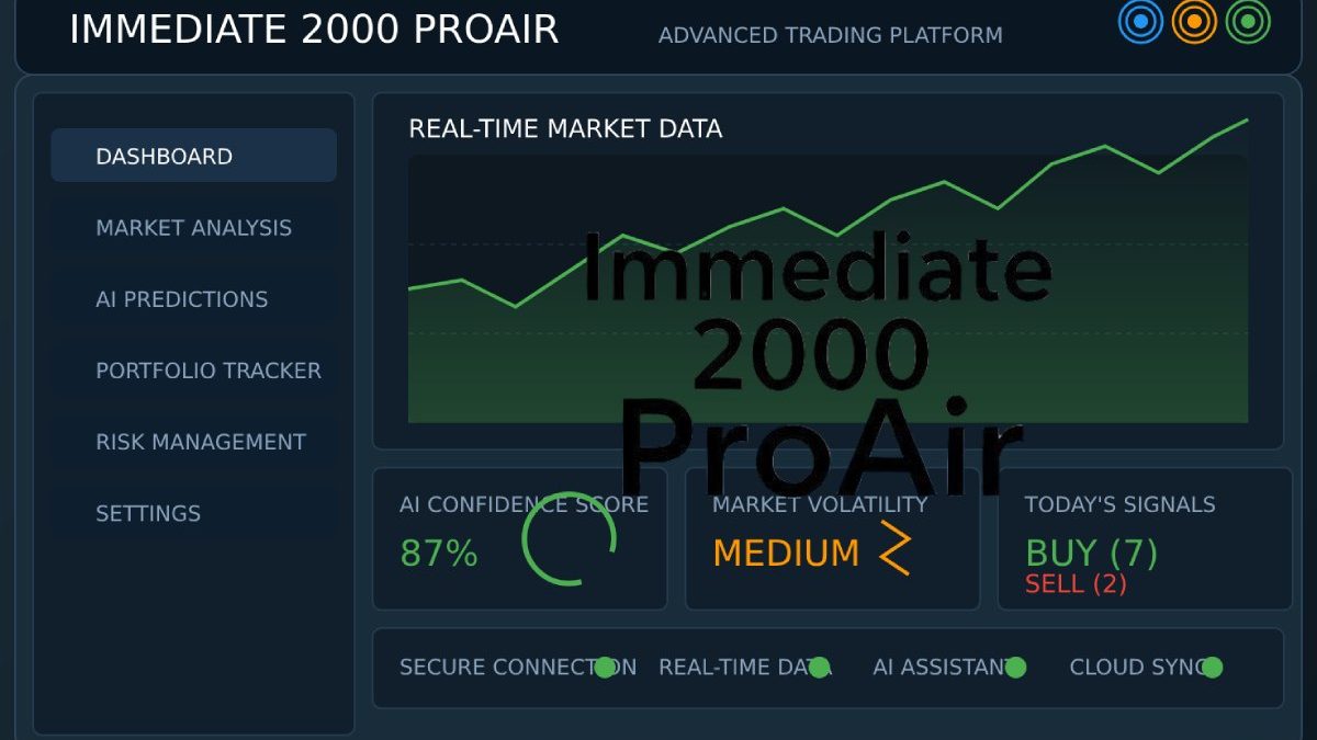 Immediate 2000 ProAir: A Cutting-Edge Trading Platform