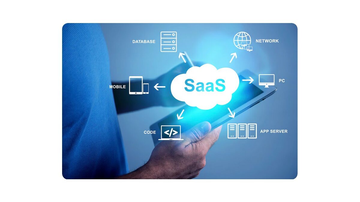 SaaS Application: Investment and Maximizing Work Potential