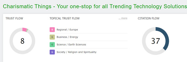 Trust Flow of Charismatic Things