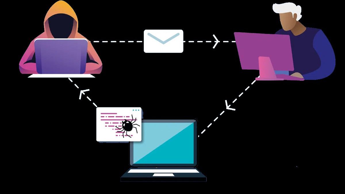 What is XSS (Cross-site Scripting)? Definition, Types & More