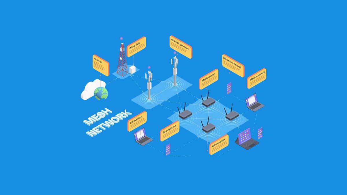 Why is Network Functions Virtualization (NFV) Important?